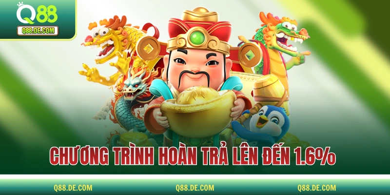 Khuyến Mãi Q88 - 3+ Chương Trình Ưu Đãi Cực Hot, Dễ Tham Gia Chương trình khuyến mãi Q88 hoàn trả lên đến 1.6%